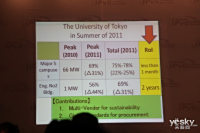 2014下一代IPv6全球互联网会议现场图集_图赏
