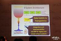 2014下一代IPv6全球互联网会议现场图集_图赏