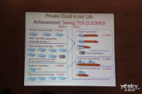 2014下一代IPv6全球互联网会议现场图集_图赏