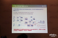 2014下一代IPv6全球互联网会议现场图集_图赏