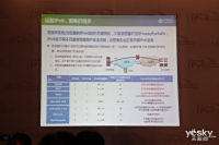 2014下一代IPv6全球互联网会议现场图集_图赏