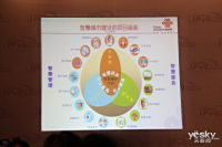 2014下一代IPv6全球互联网会议现场图集_图赏
