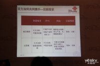 2014下一代IPv6全球互联网会议现场图集_图赏