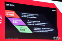 AMD APU14 BEIJING 技术创新大会_图赏