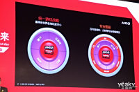AMD APU14 BEIJING 技术创新大会_图赏
