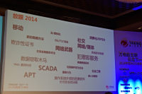  һ ƿƼ2014CIO_ͼ