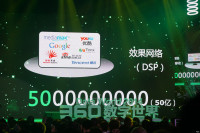 360ᷢͨ ͼ⡰ʵЧӪ_ͼ