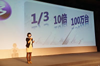 2014īʽƷʵͼ_ͼ