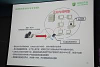360Ѳ簲ȫý幵ͨʵ_ͼ