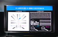 见前所未见 夏普旷视AQUOS 8K电视图赏_新品图赏
