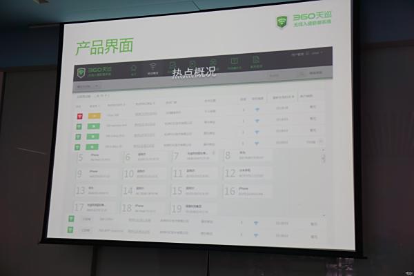360Ѳ簲ȫý幵ͨʵ