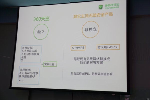360Ѳ簲ȫý幵ͨʵ