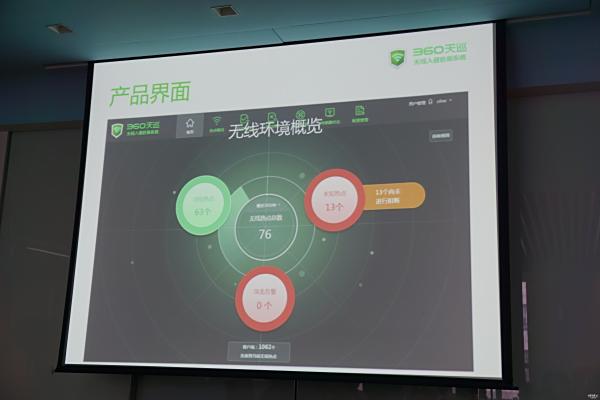 360Ѳ簲ȫý幵ͨʵ